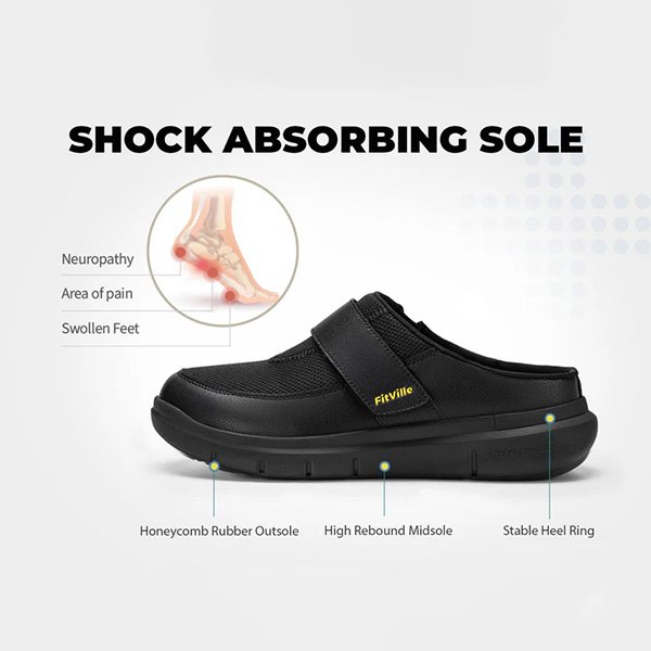 FitVille Men's EasyTop Diabetic Slipper V1(4)