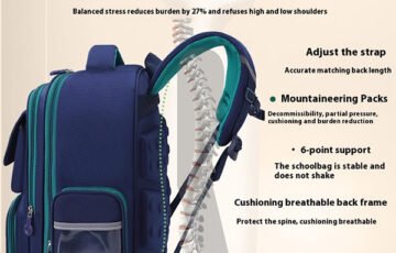 Childrens Burden free Spine protective Backpack (2)