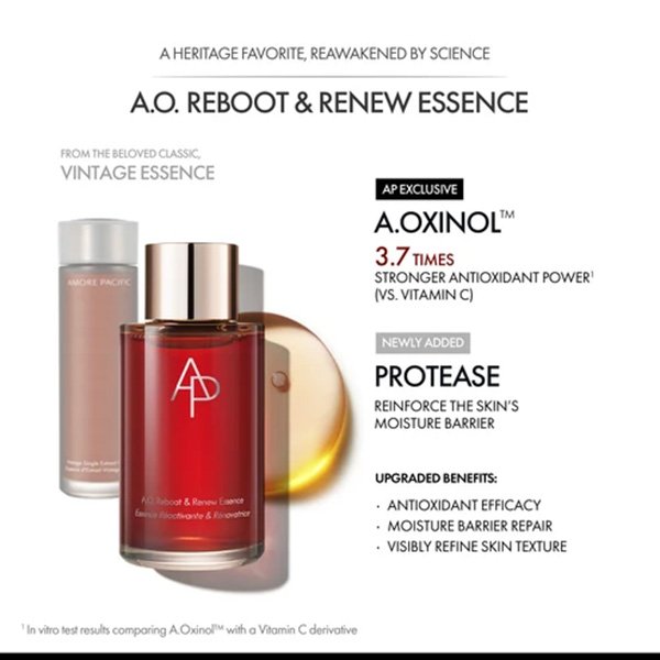 Antioxidant Essence AP Beauty A.Oxinol 3.7x and protease benefits diagram